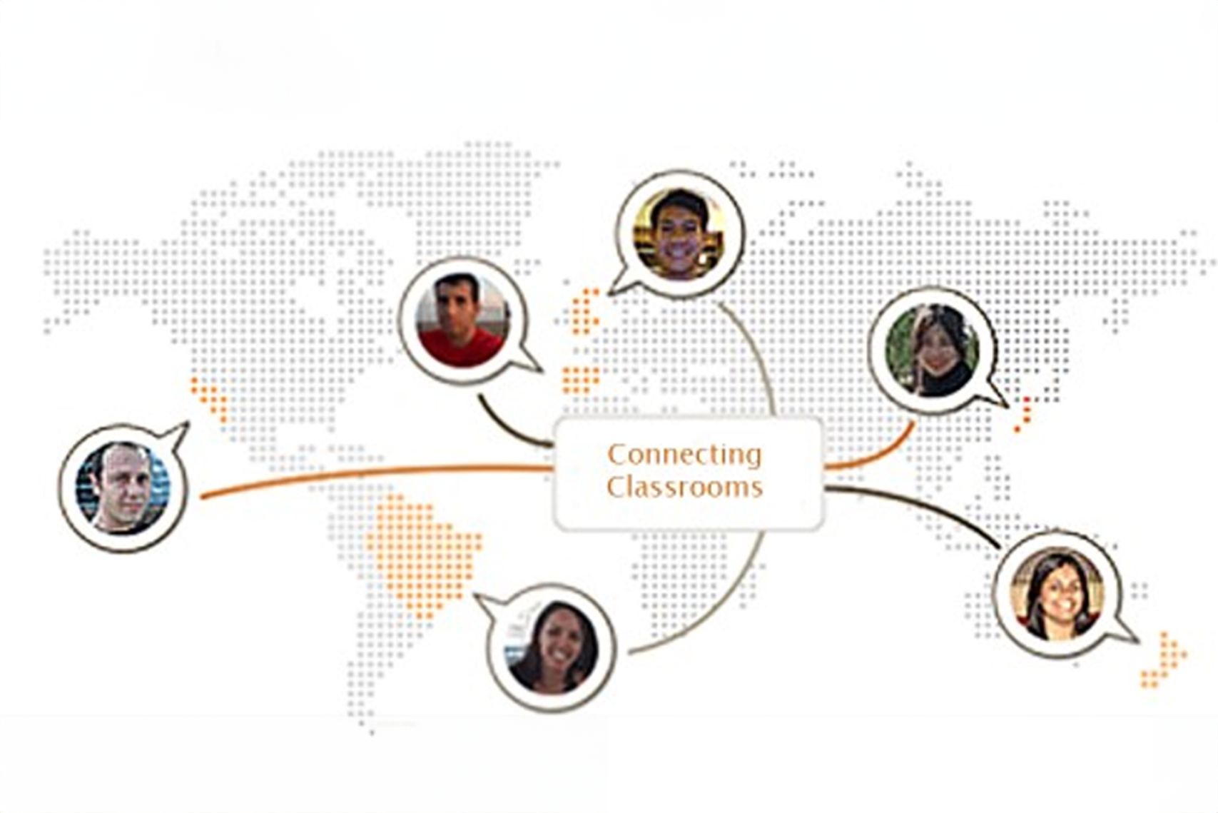 Connecting Classrooms
